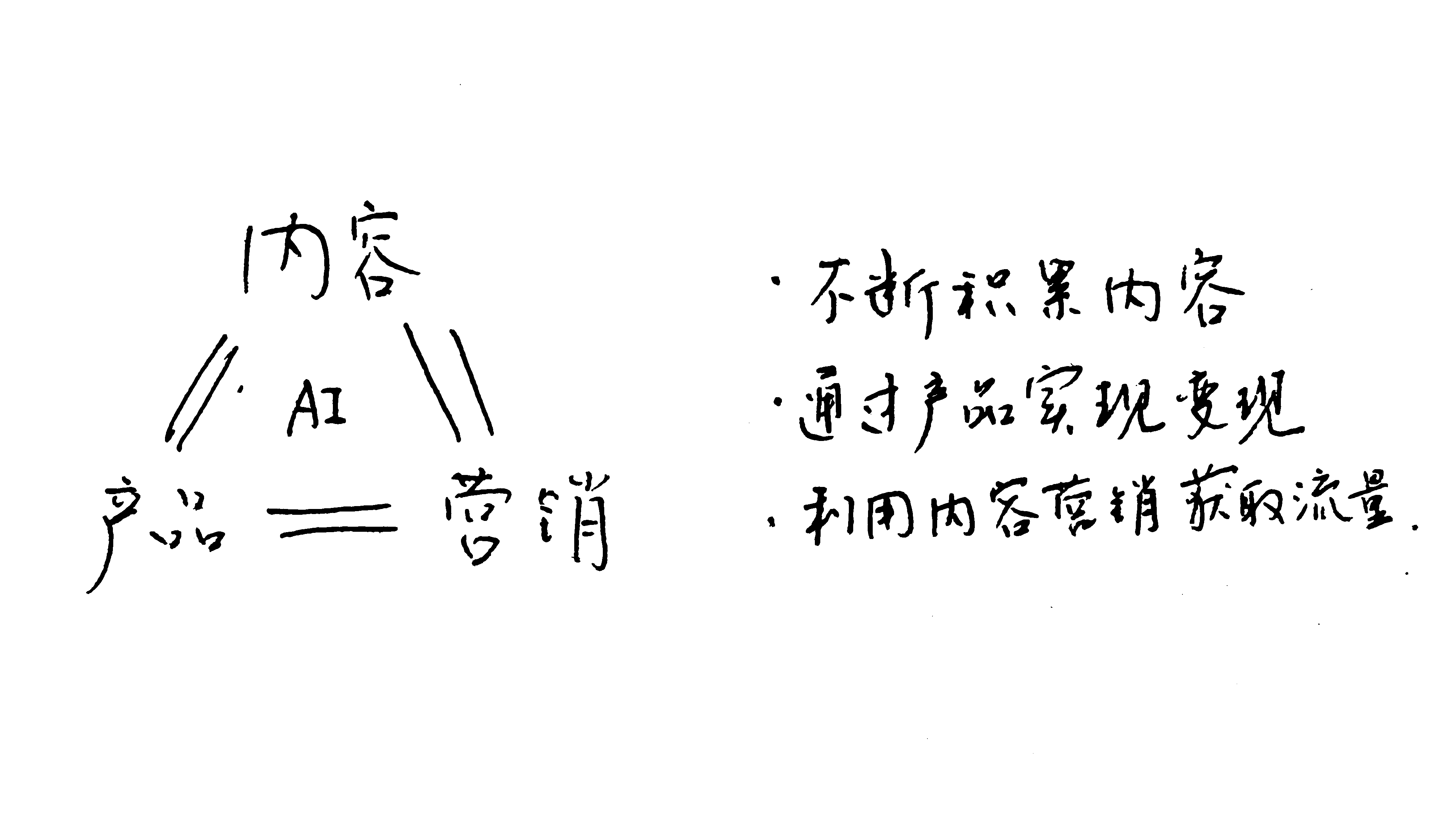 内容创业三角形